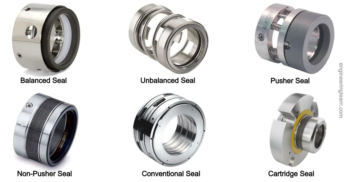 Mechanical seal